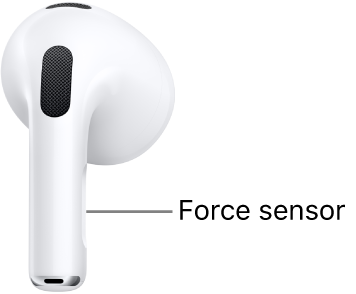 AirPods (3rd generation) RIGHT ONLY REPLACEMENT - Open Box